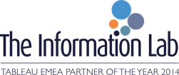 The Information Lab