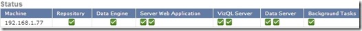 This is the default setup – it will work well in many situations