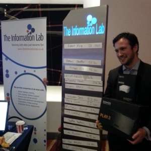 TCCEU13 Speed Test Winner