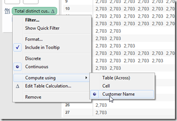 Setting partitioning and addressing