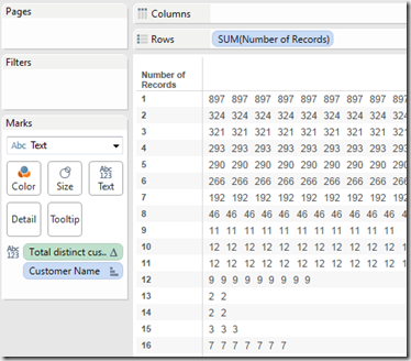 Need to filter out all the duplicate results