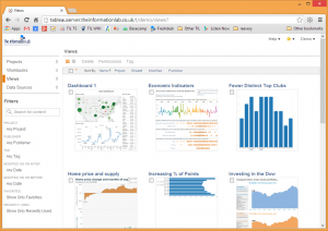 Tableau Server