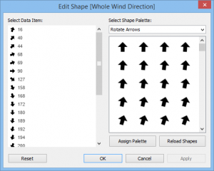 Rotated Arrows