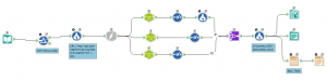 Open Weather Data Alteryx App