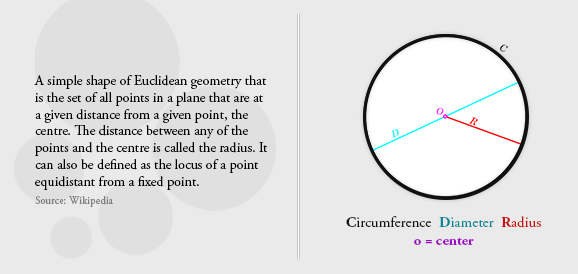 theinformationlab-tooltips-circle