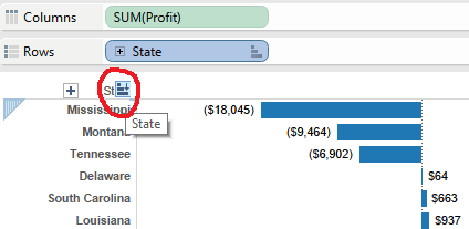 Tableau Sort Bar Chart By Value