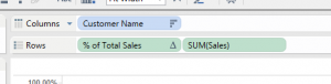 of Total Sales field