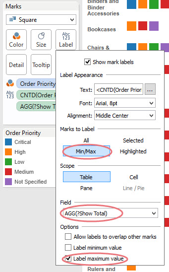 Label Max for a Grand Total