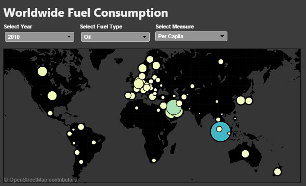 Heat Maps