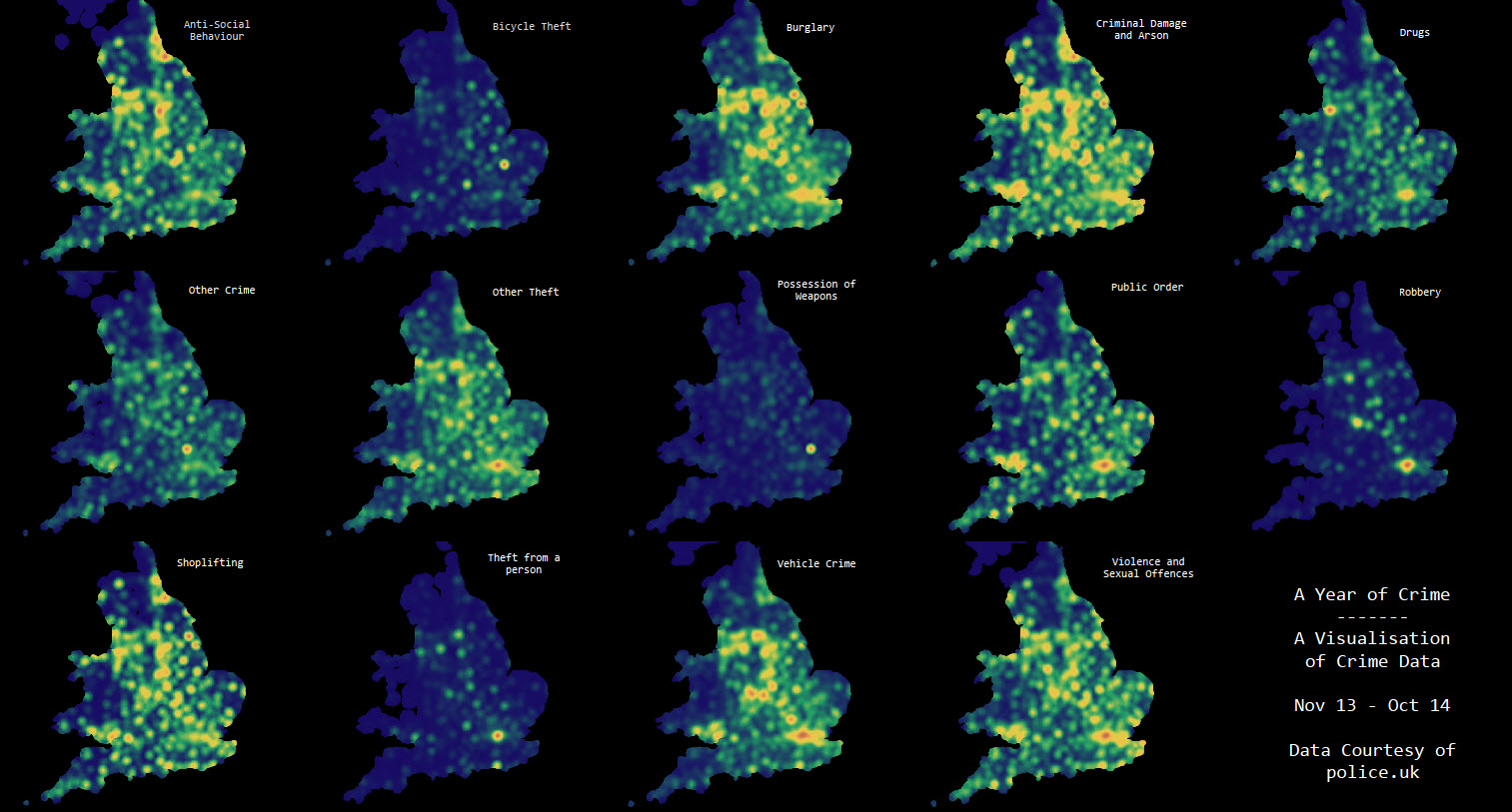 Police Data