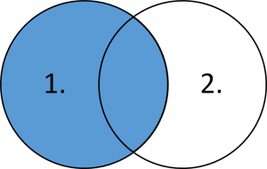 Left join image