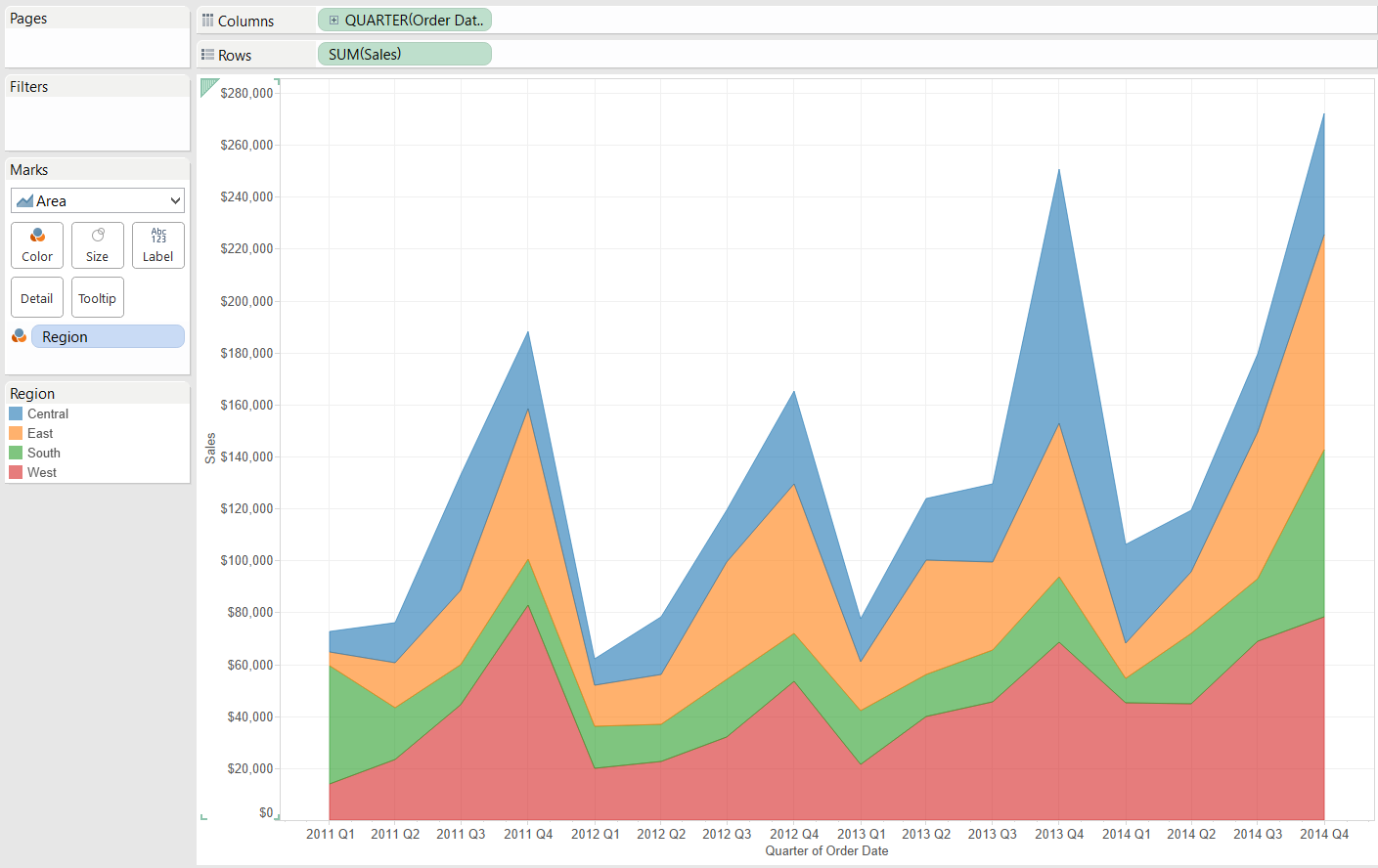 Tableau Unstacked Area Chart