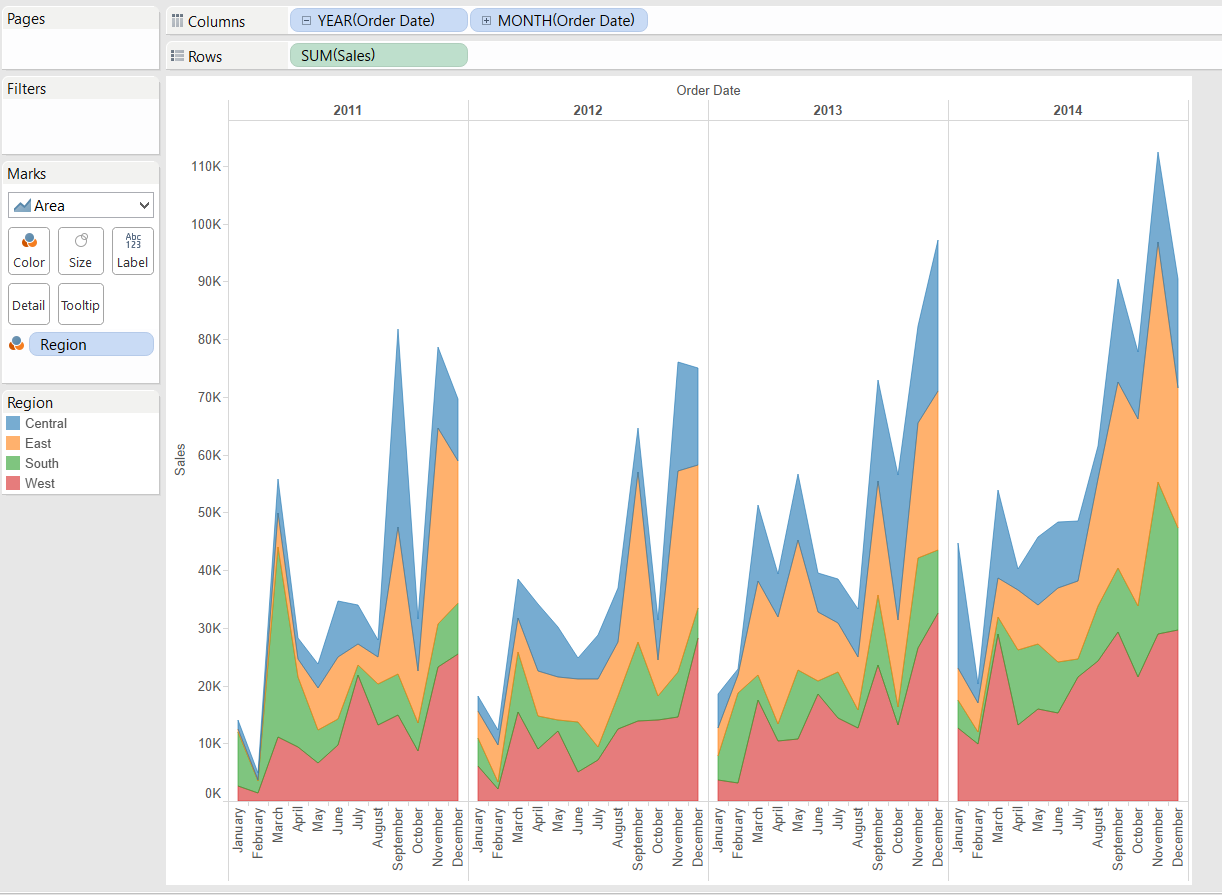 Tableau Area Chart