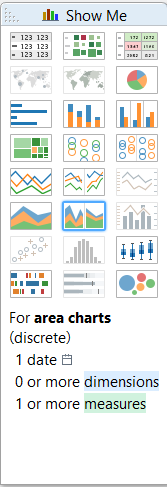 Discrete Area Charts in Show Me