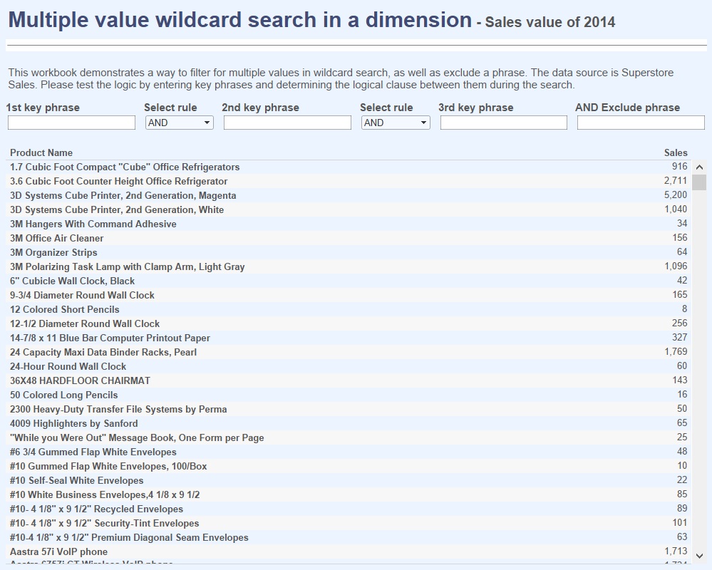 Multiple value wildcard search dashboard