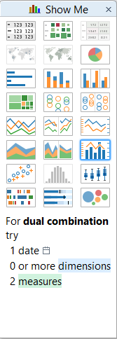 Show Me A Chart