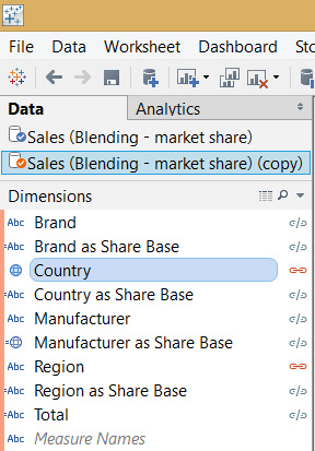 Dynamic market share - blending