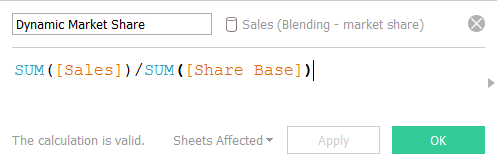 Dynamic market share formula