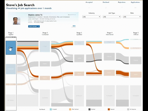 ezgif.com-video-to-gif(6)