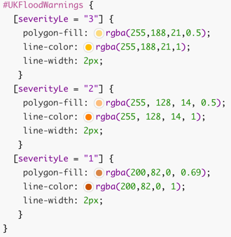 CartoCSS