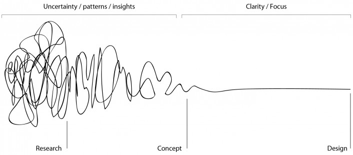 the-squiggle1