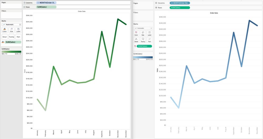 10 out of 10 Our favourite new features in Tableau's latest release