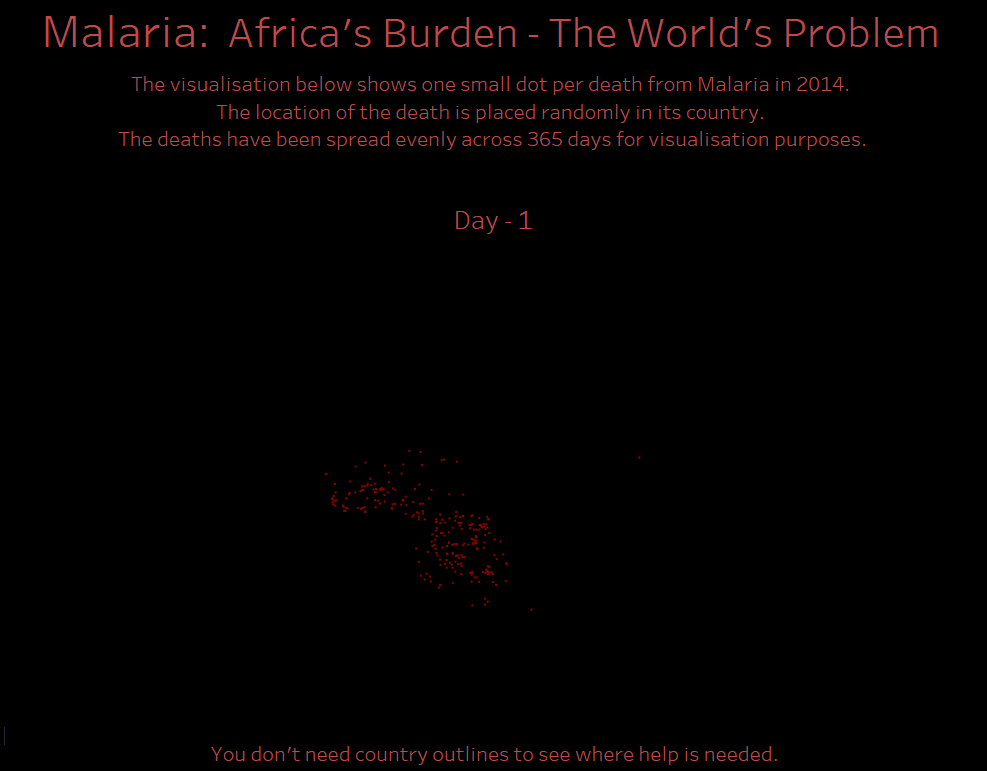 Malaria