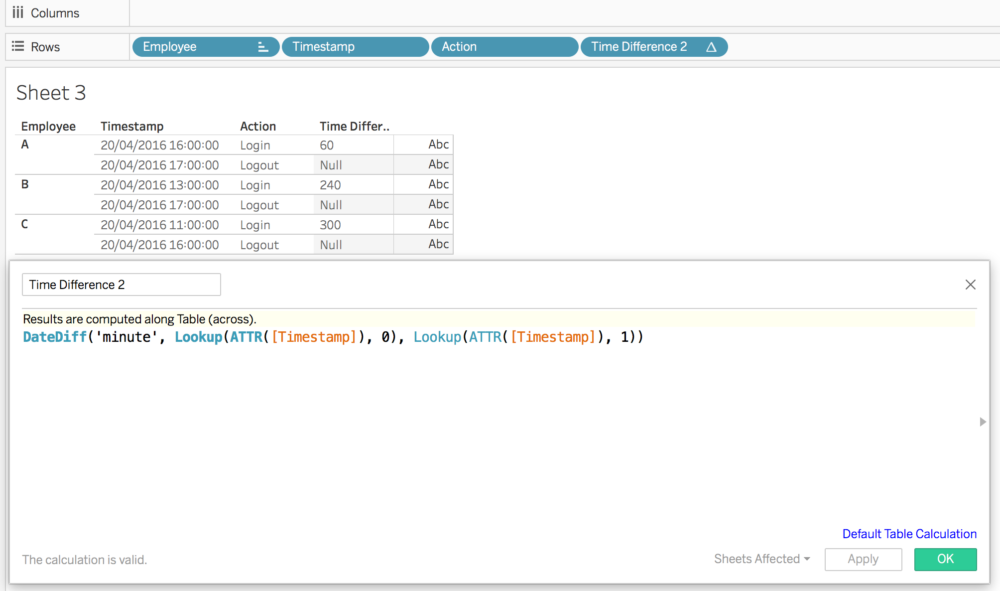 Tableau Case Date. Timestamp message