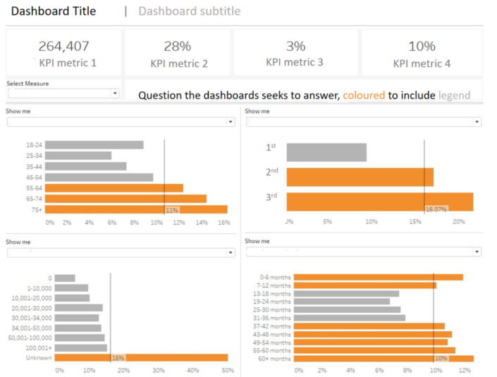Fixed Dashboard