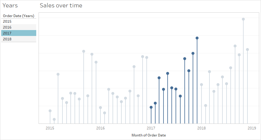 Tableau's default highlight action