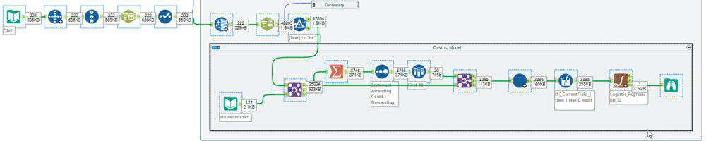 Section of workflow for sentiment analysis using a custom logistic regression