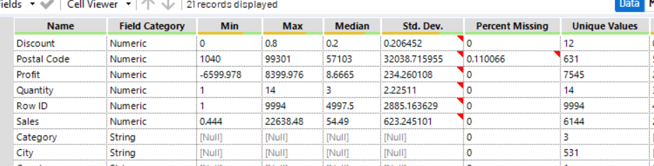 Developing your data dictionary with Sample Values - The Information Lab