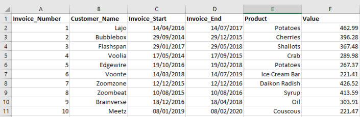 tableau prep workflow