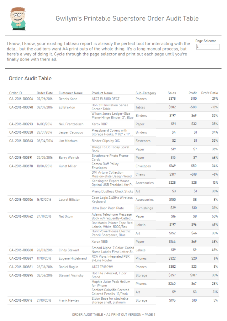 How create a printable with multiple pages The Information Lab