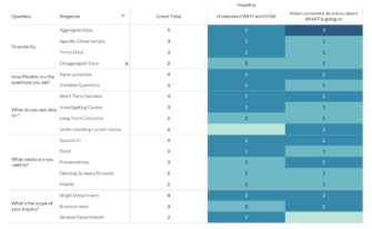difference between tableau prep and desktop